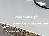 Ванны Cersanit Ванны Cersanit